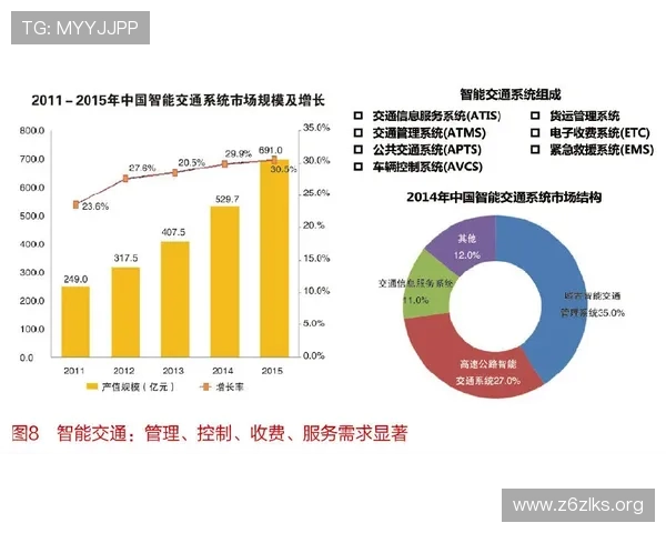 8932彩集团的创新之路与市场拓展分析 8932彩集团的创新之路与市场拓展分析
