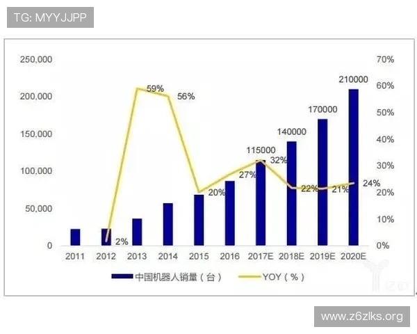 全面解析亚洲娱乐行业的现状与未来发展趋势 全面解析亚洲娱乐行业的现状与未来发展趋势